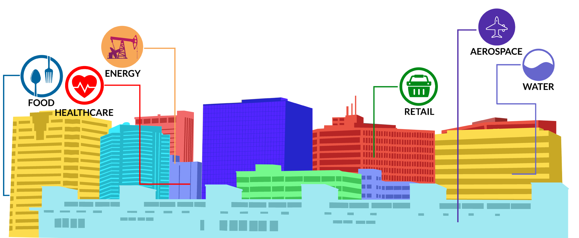 City Scape GFX 6b